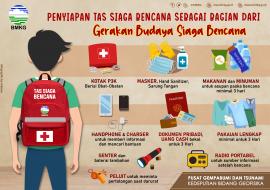 TAS SIAGA BENCANA BMKG